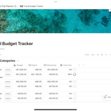 Notion Planning Template