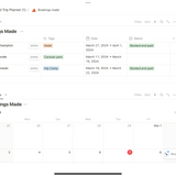 Notion Planning Template