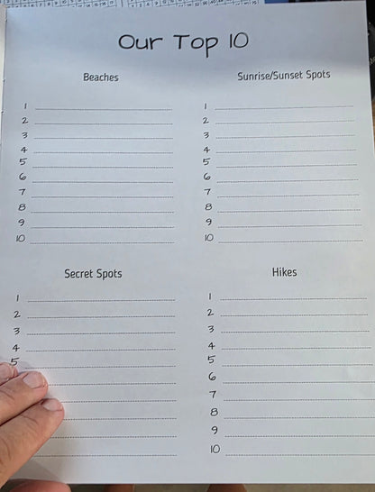 Australian Travel Journal