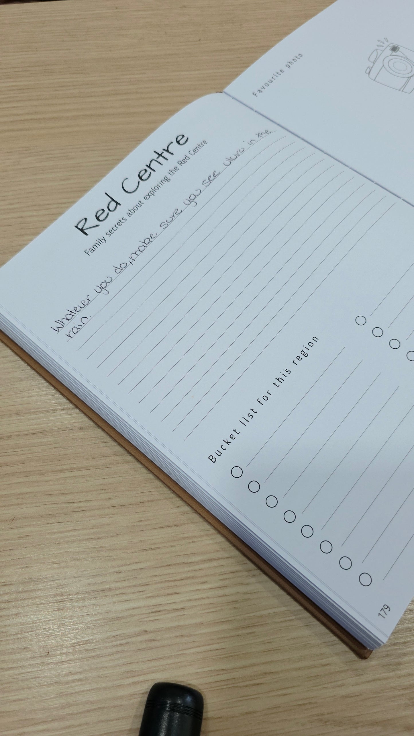 Australian Travel Journal