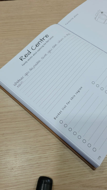 Australian Travel Journal